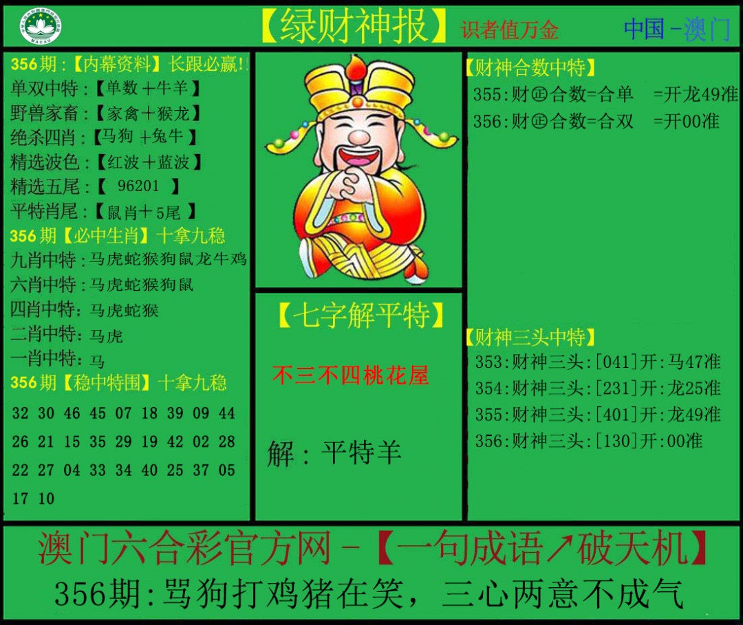 2024356期绿财神