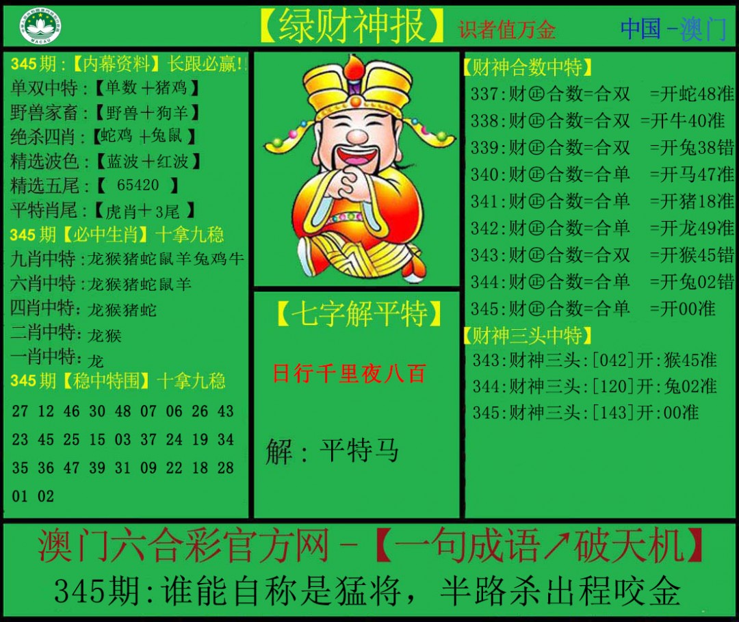 2024345期绿财神