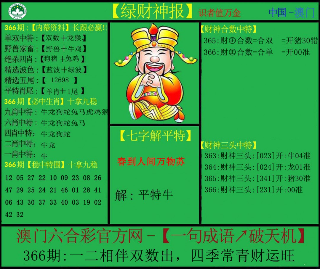 2024366期绿财神