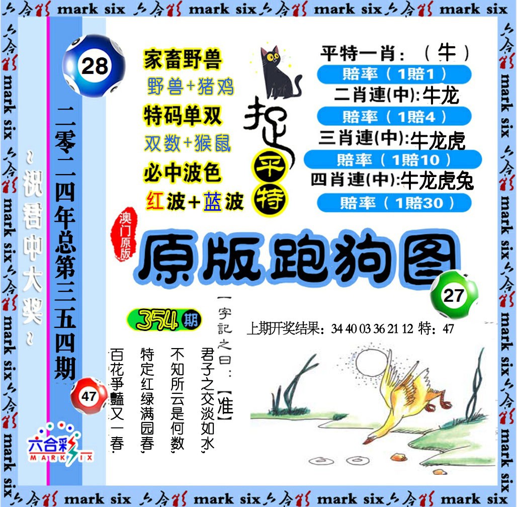 2024354期原版跑狗图