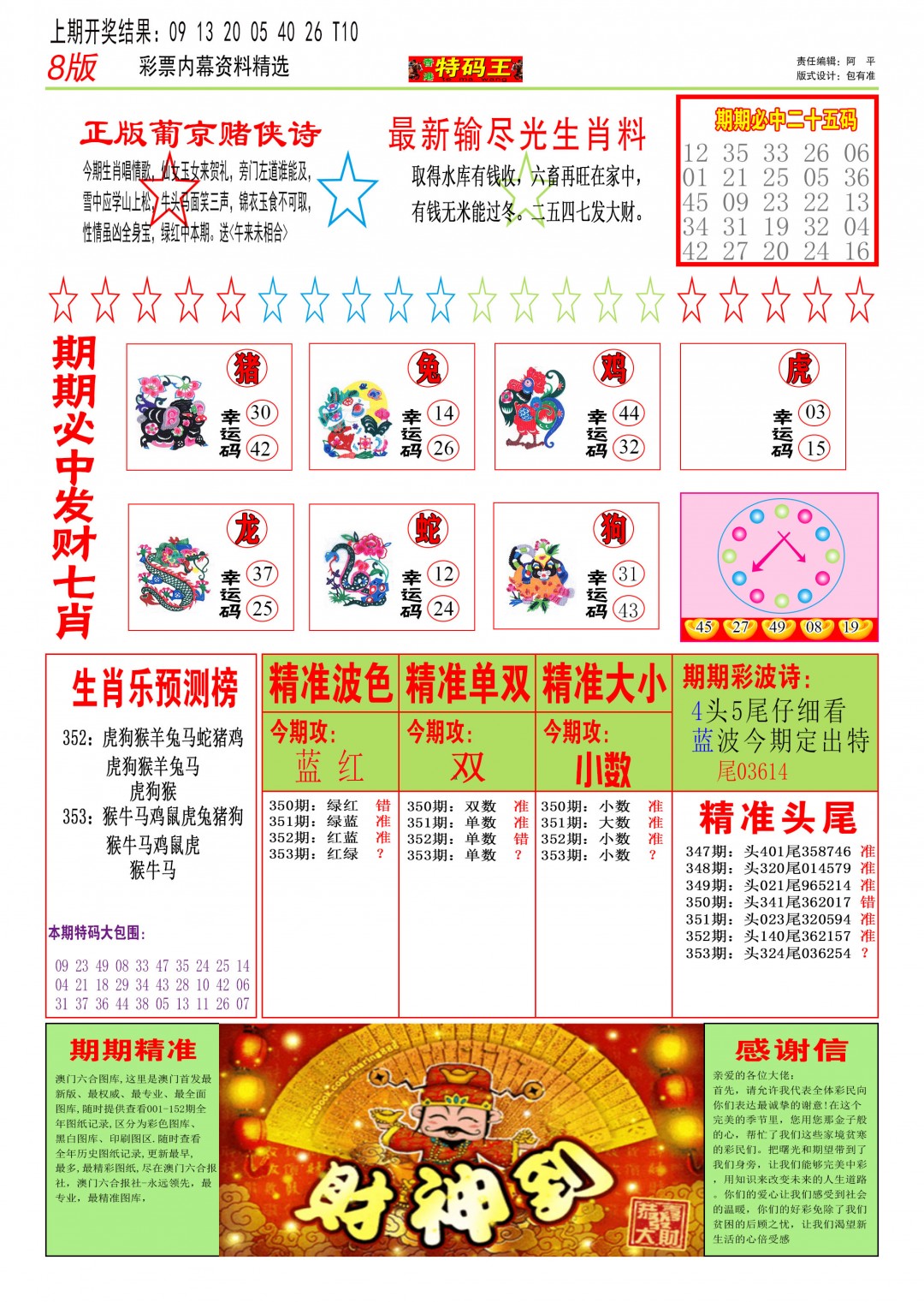 2024353期特码王B