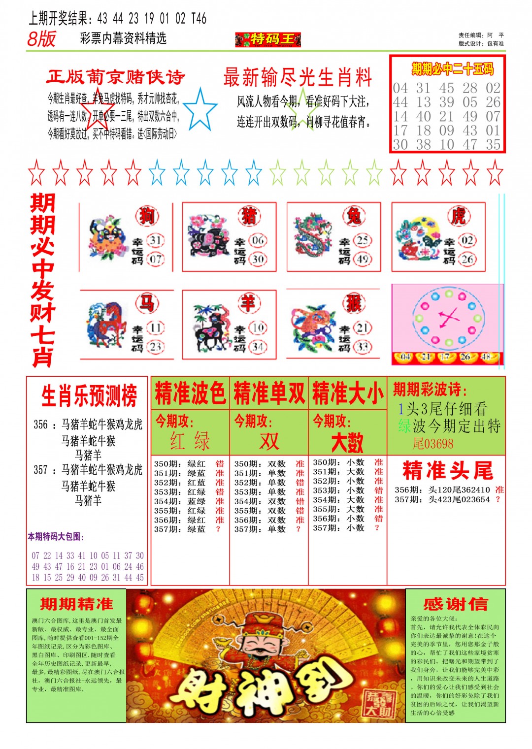 2024357期特码王B