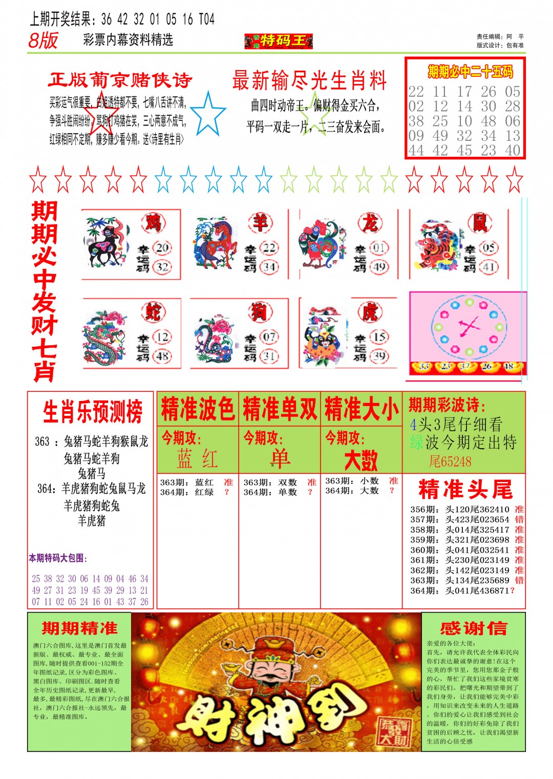 2024364期特码王B