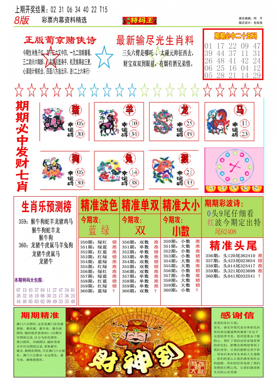 2024360期特码王B
