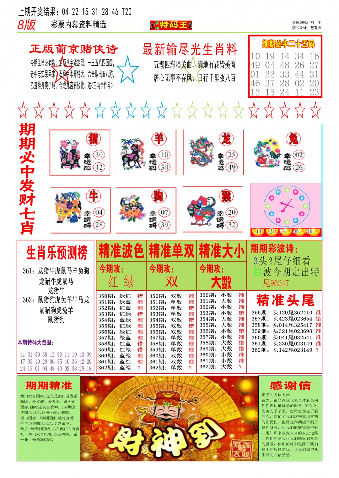2024362期特码王B