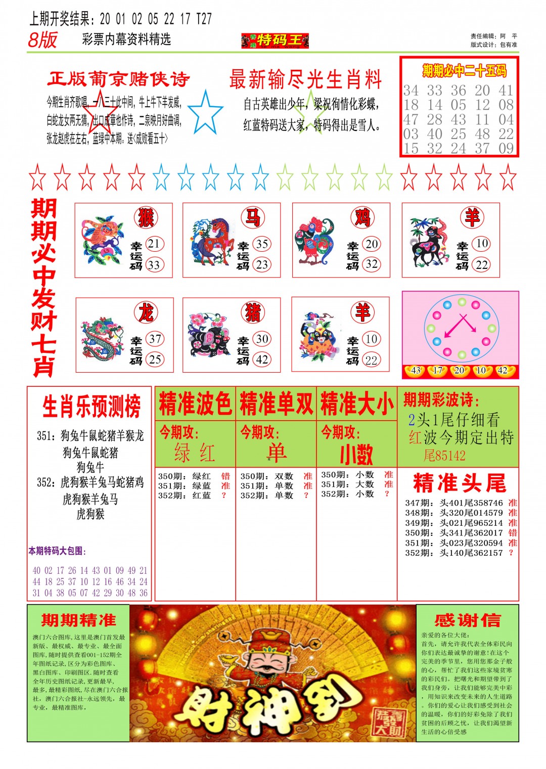 2024352期特码王B