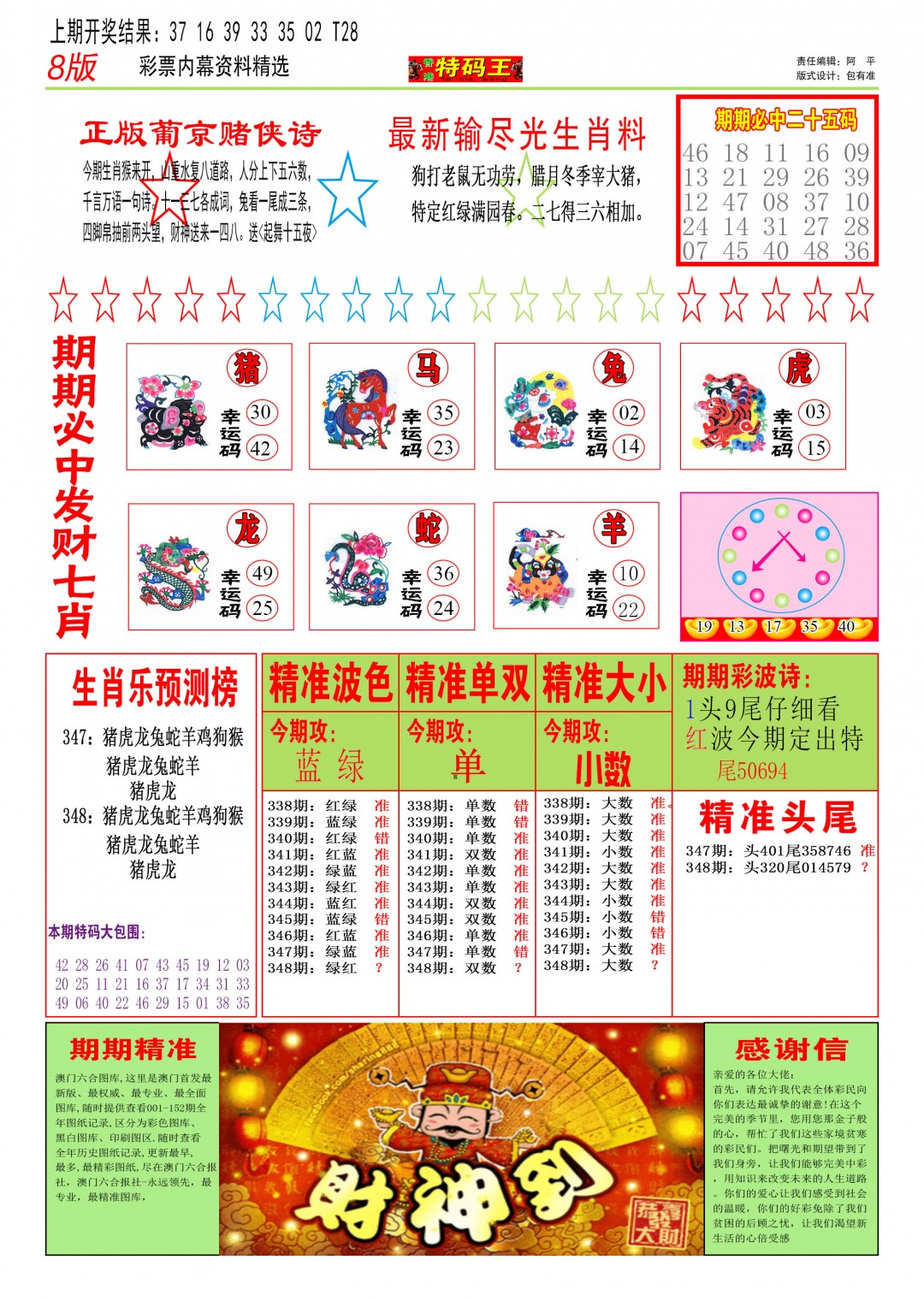 2024348期特码王B