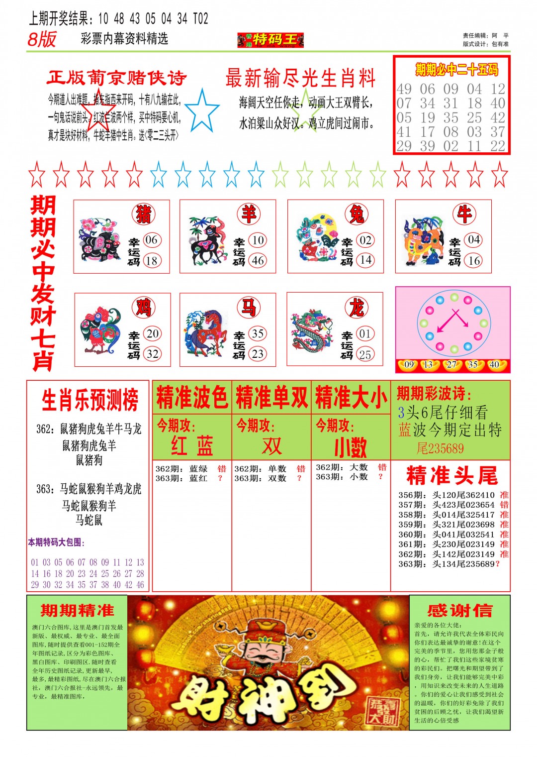 2024363期特码王B