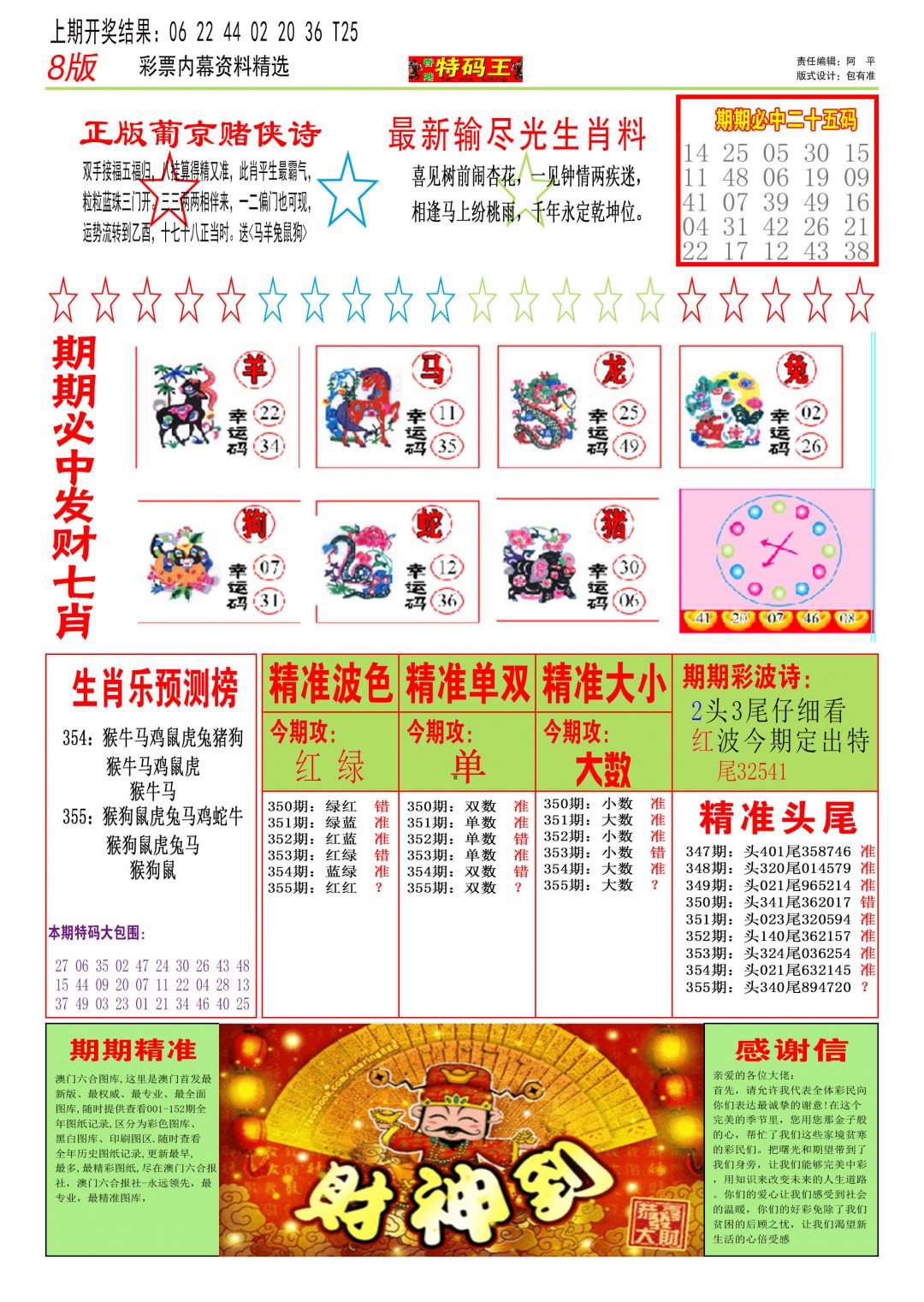 2024355期特码王B