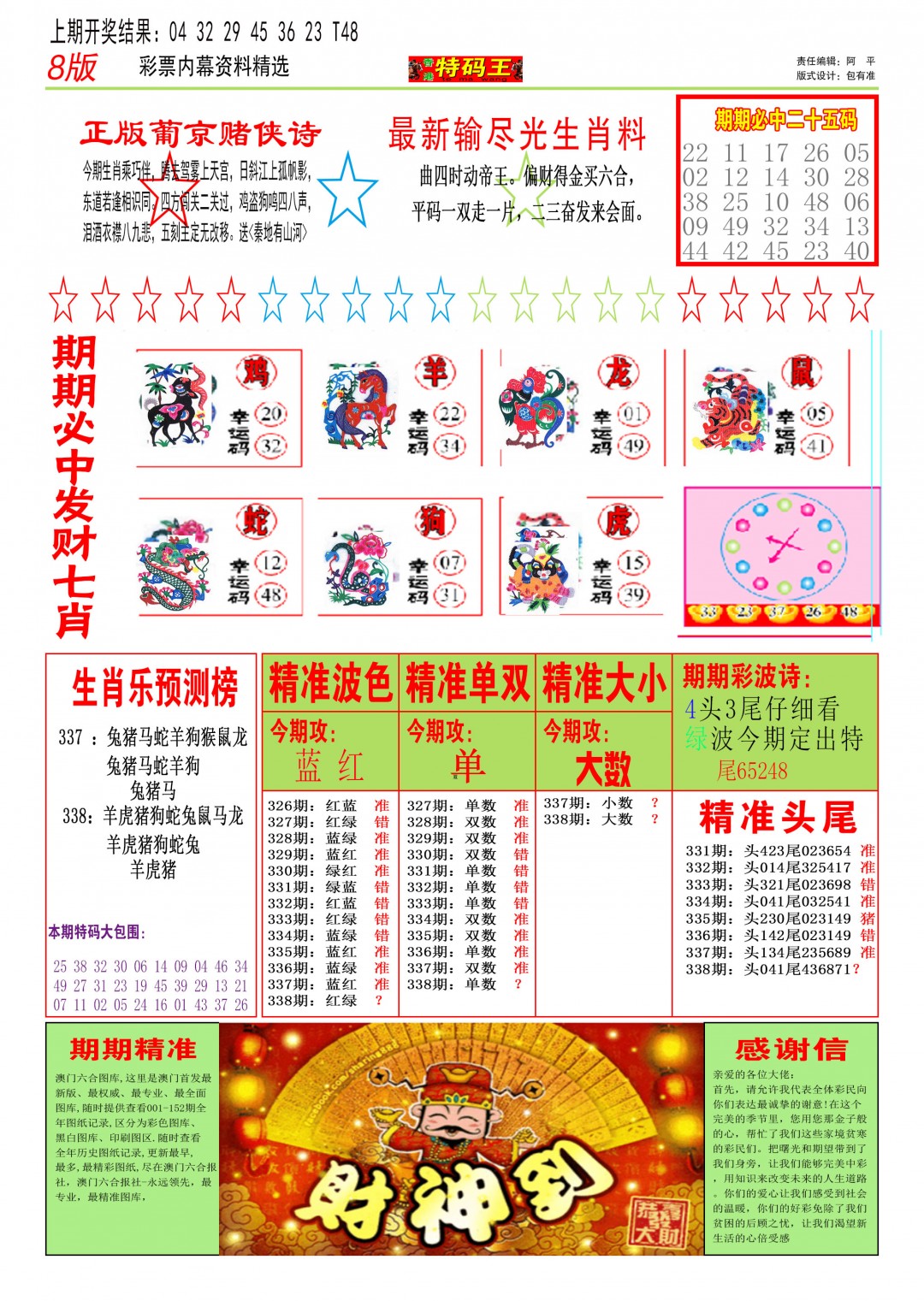2024338期特码王B