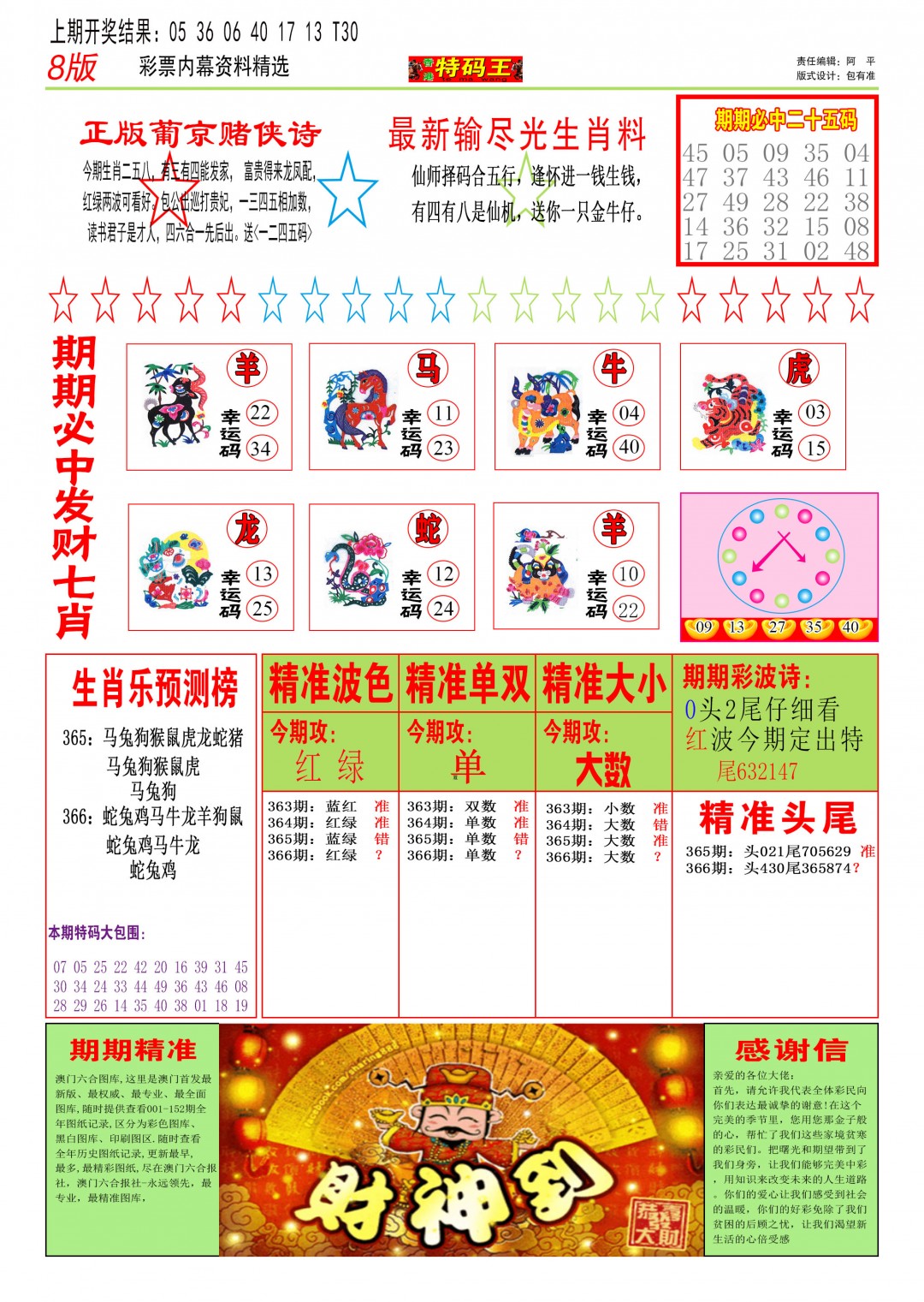 2024366期特码王B