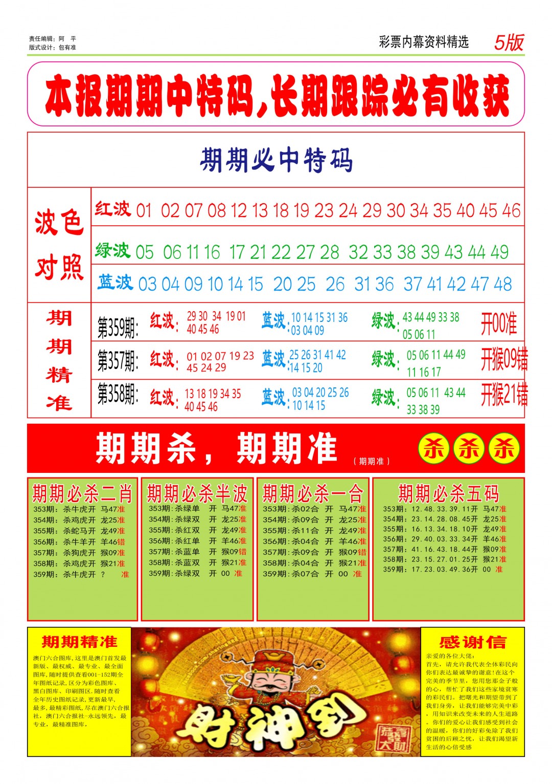 2024359期特码王D