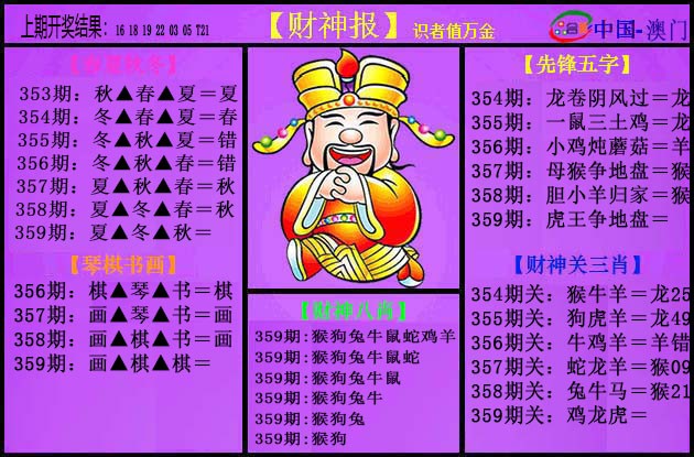 2024359期紫财神