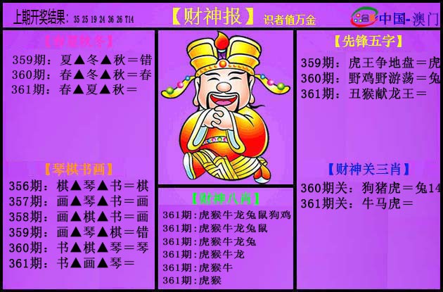 2024361期紫财神