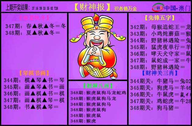 2024348期紫财神