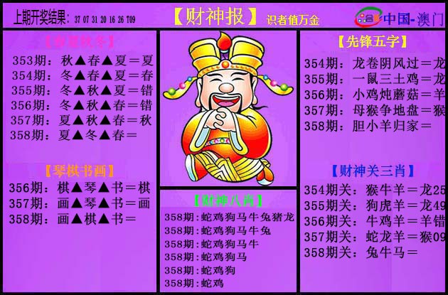 2024358期紫财神