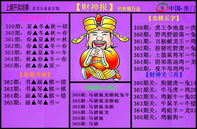 2024365期紫财神