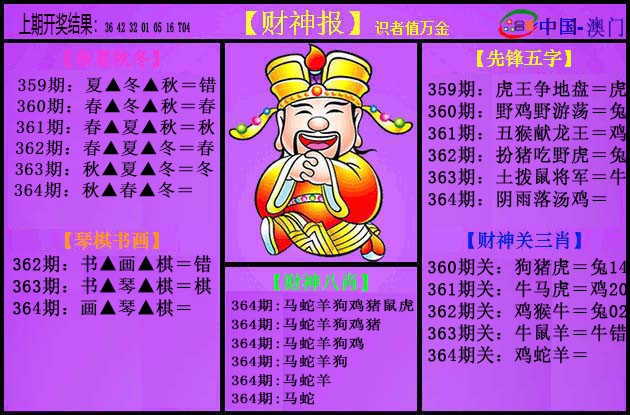 2024364期紫财神