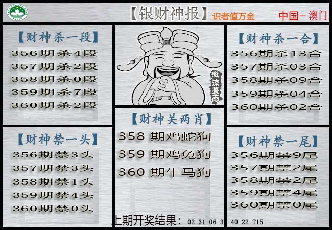 2024360期银财神