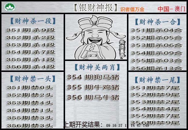 2024356期银财神