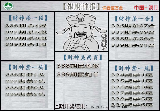 2024339期银财神