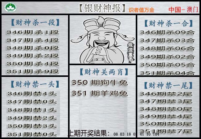 2024351期银财神