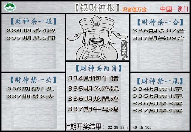 2024337期银财神