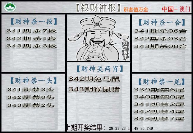 2024343期银财神