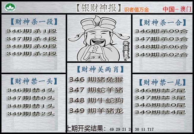 2024349期银财神