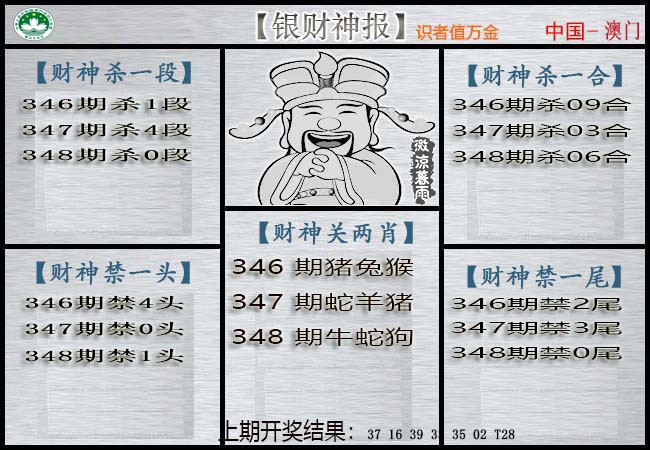 2024348期银财神