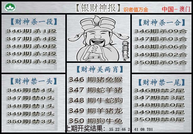 2024350期银财神