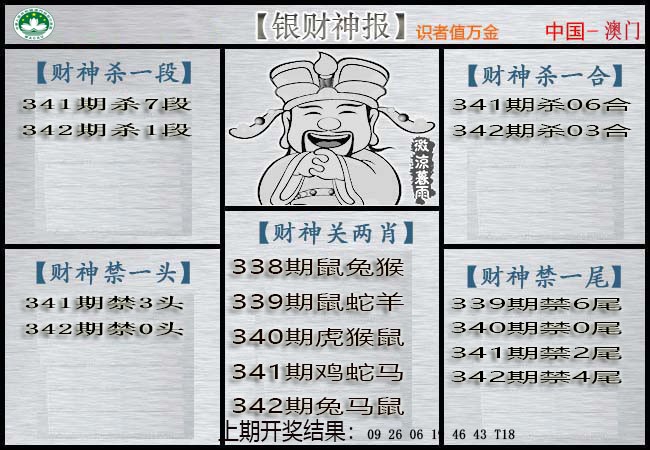 2024342期银财神