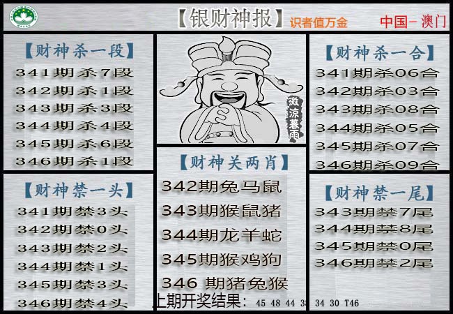 2024346期银财神