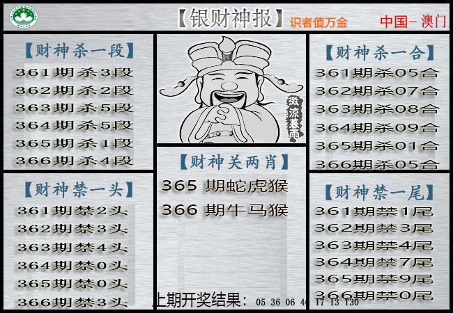 2024366期银财神