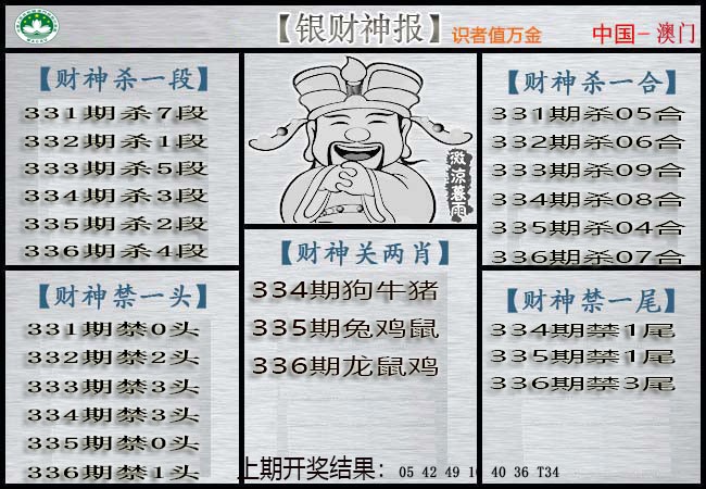 2024336期银财神