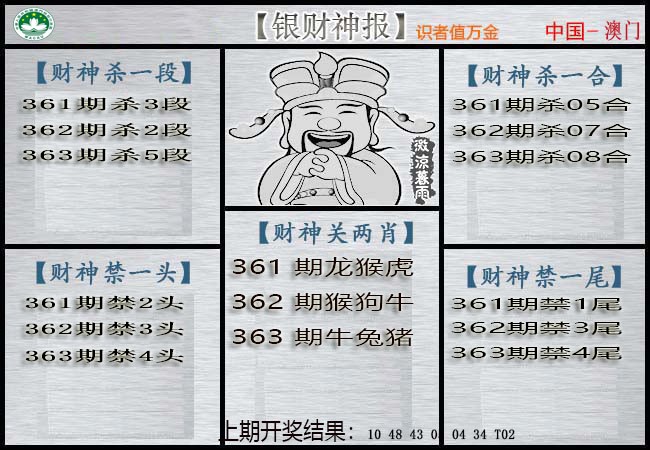 2024363期银财神
