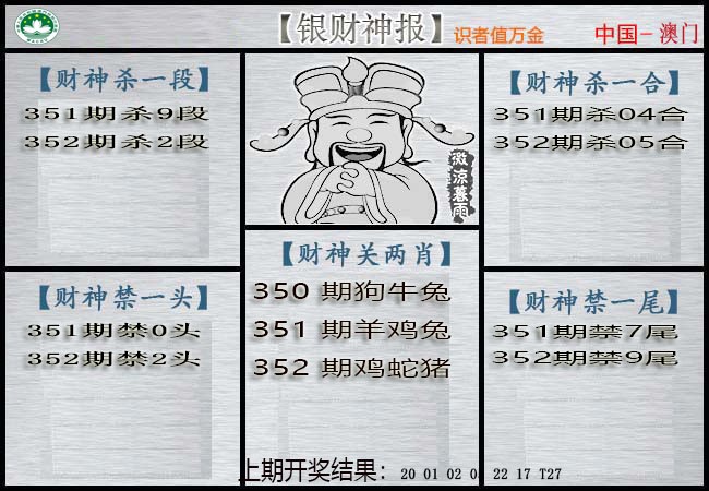 2024352期银财神