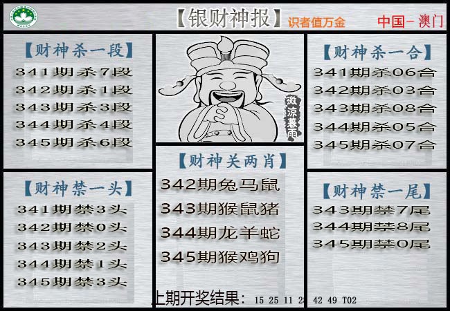 2024345期银财神