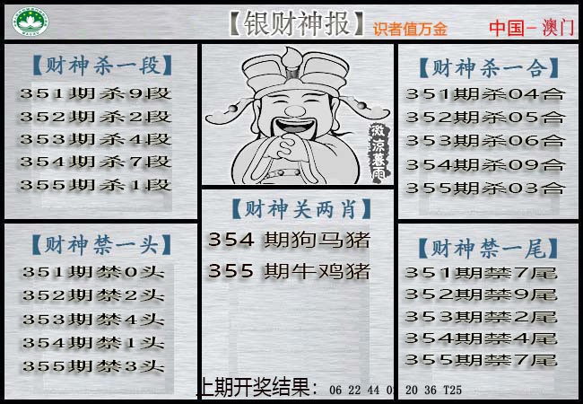 2024355期银财神