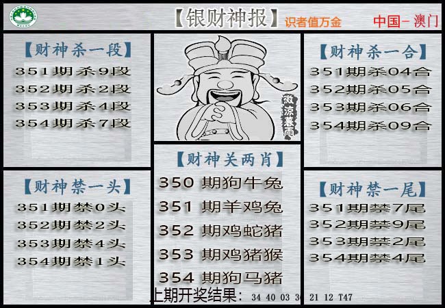 2024354期银财神