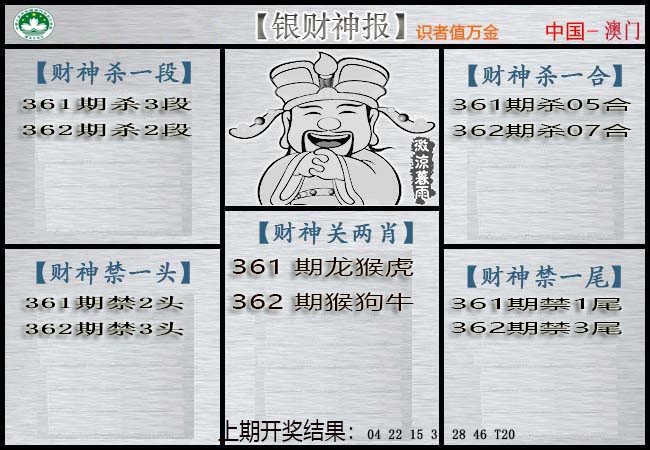 2024362期银财神
