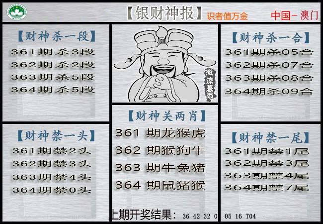 2024364期银财神