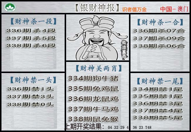 2024338期银财神