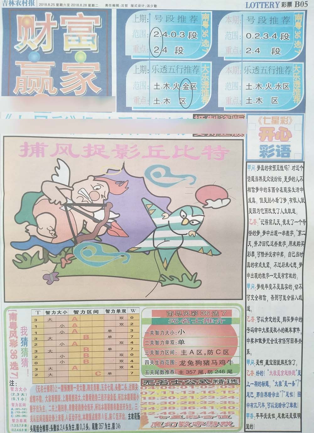 2024357期七星彩图(高清)