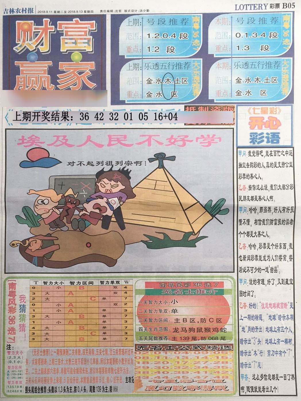 2024364期七星彩图(高清)