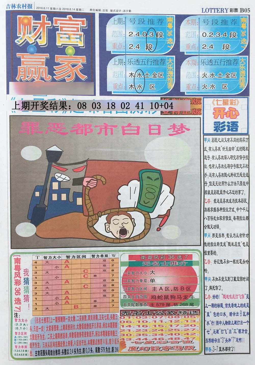 2024351期七星彩图(高清)