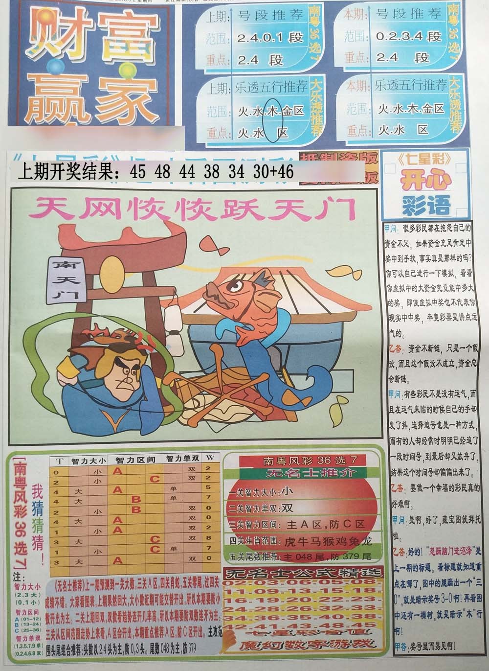 2024346期七星彩图(高清)