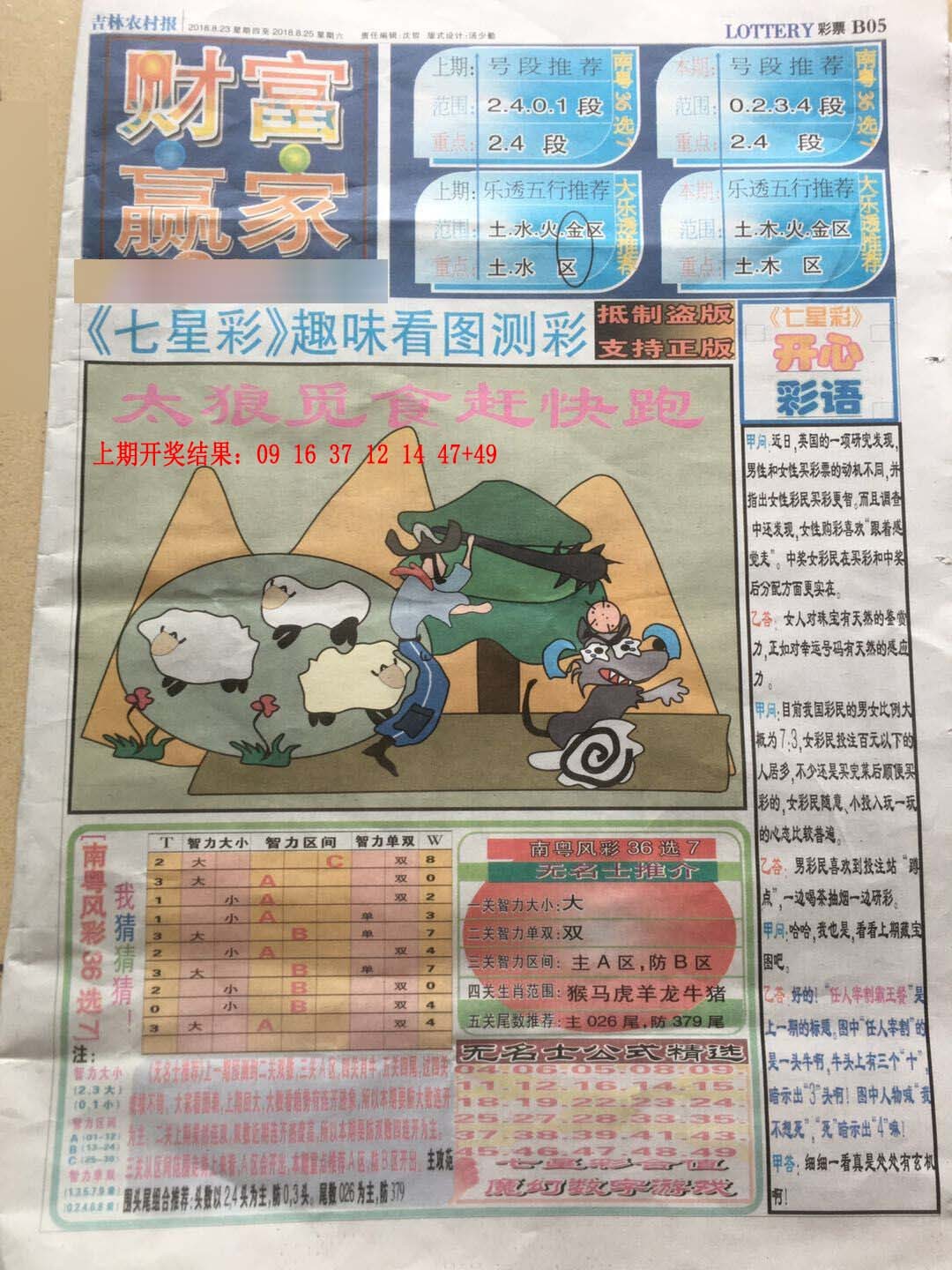 2024356期七星彩图(高清)