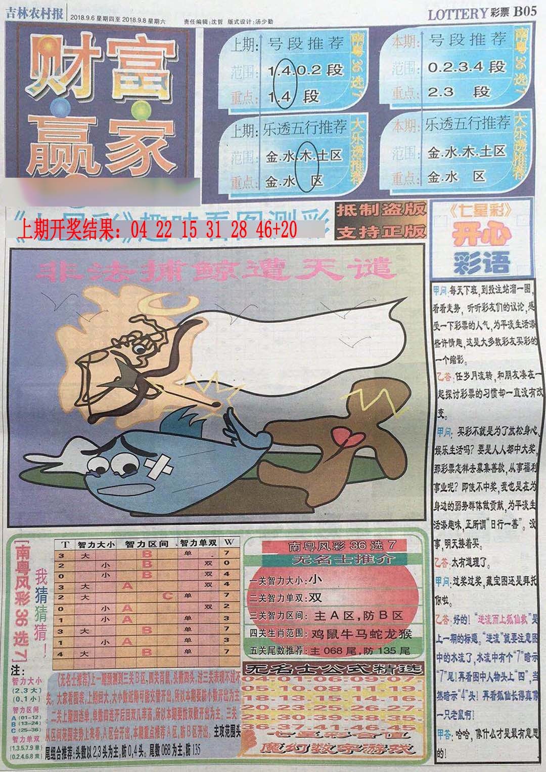 2024362期七星彩图(高清)