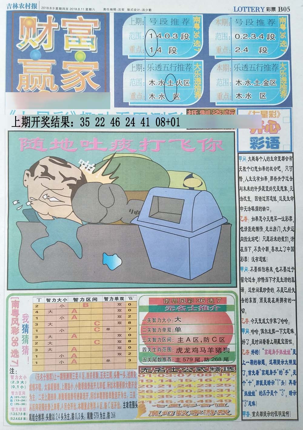 2024350期七星彩图(高清)